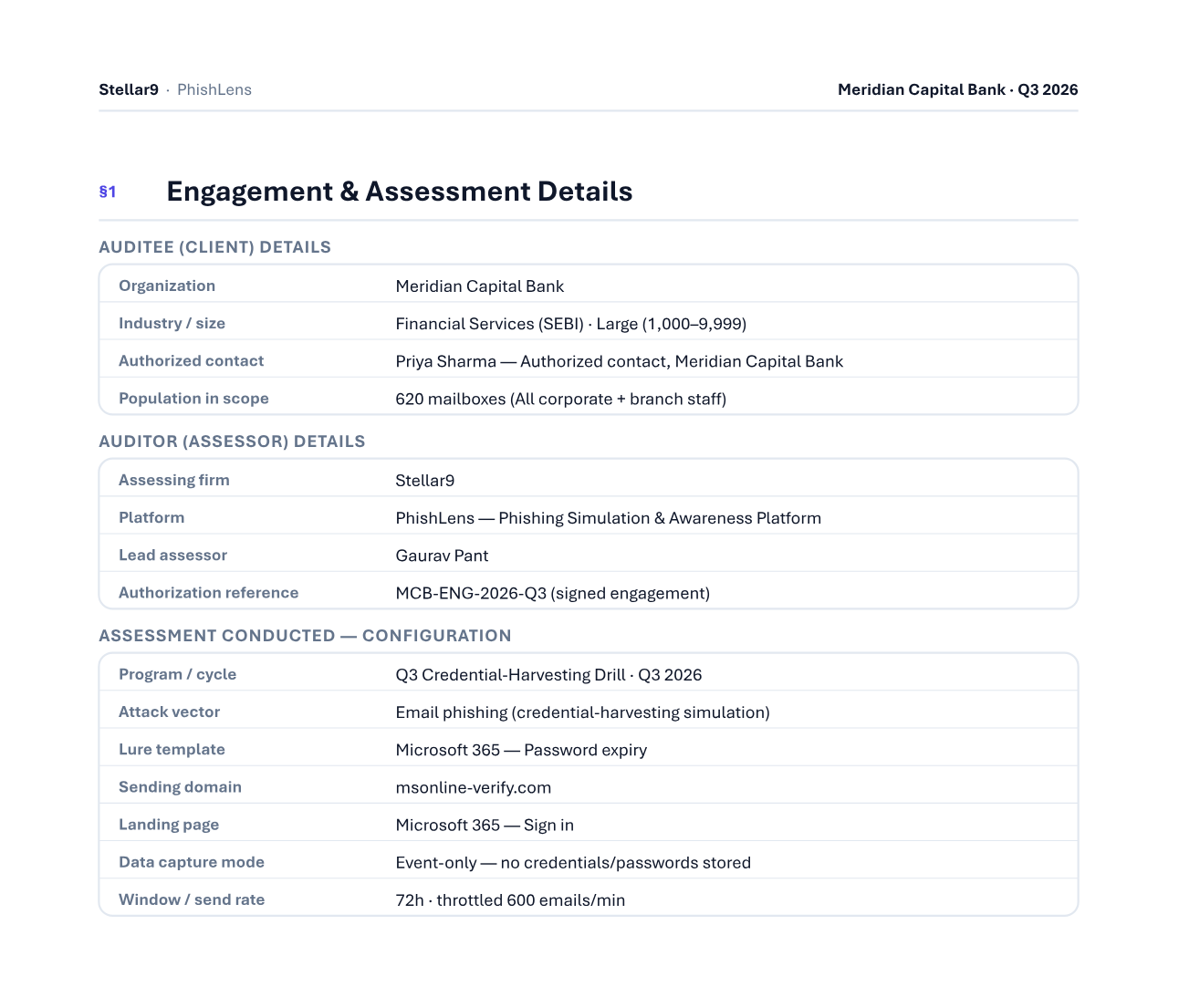 Engagement details