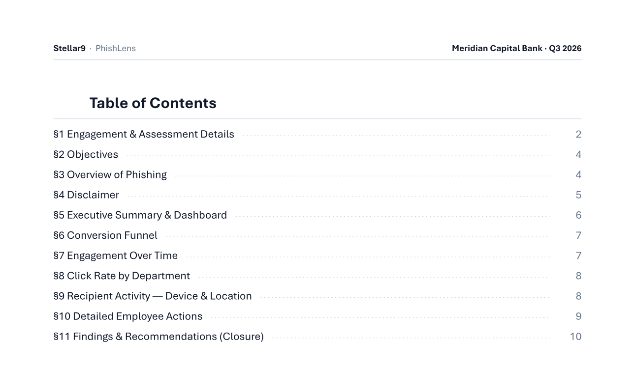 A mapped table of contents