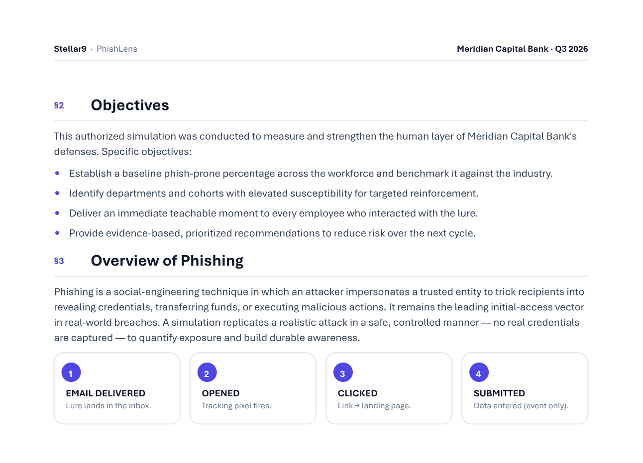 Objectives & context