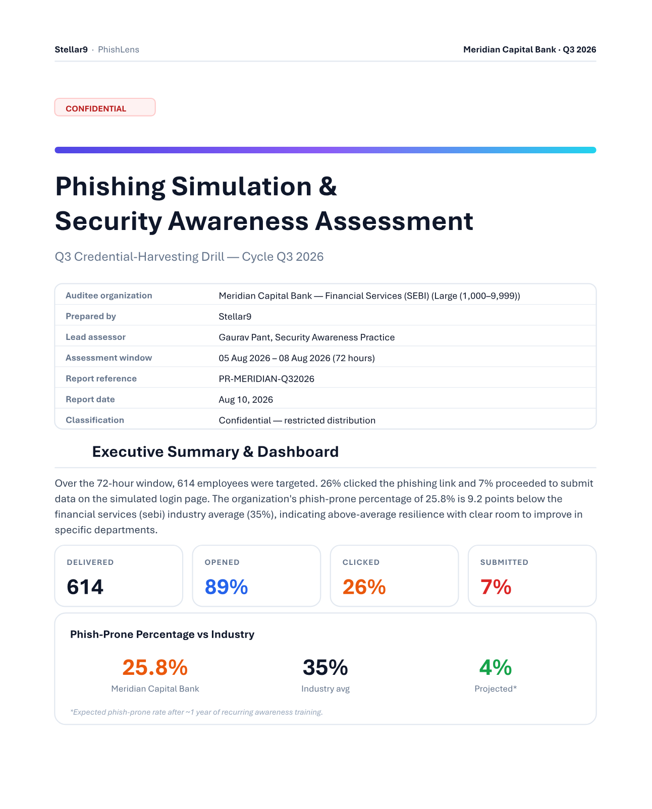 The one-page summary